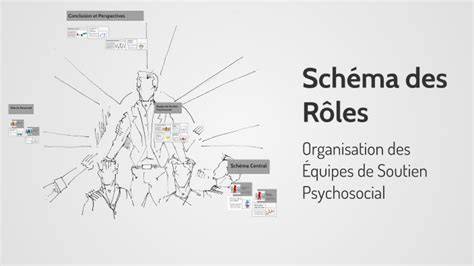 Schéma des rôles Paladins et alignements