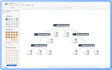diagramme-arbre-builds-dps