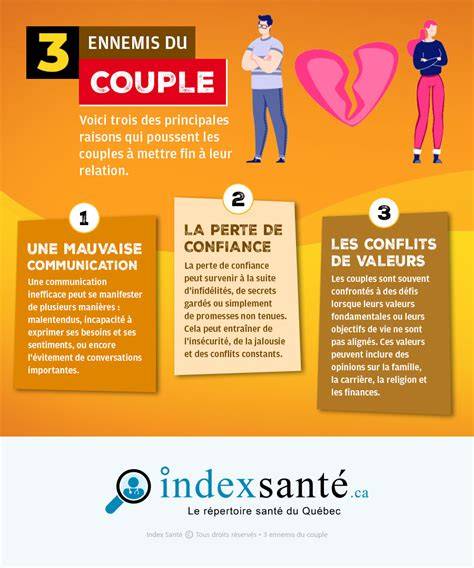 infographie chemin et ennemis principaux