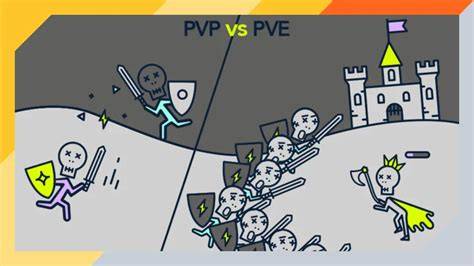 schéma répartition PvP et PvE