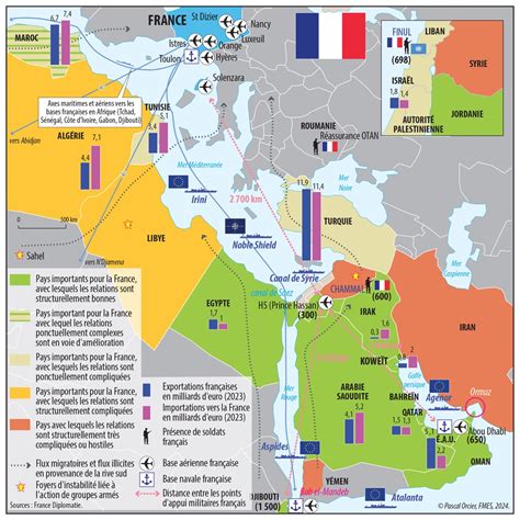 Carte des emplacements stratégiques pour le Ranger et les snipers