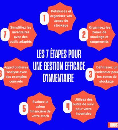 infographie inventaire et progression Drakensang