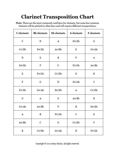 bd-to-film transposition image claires