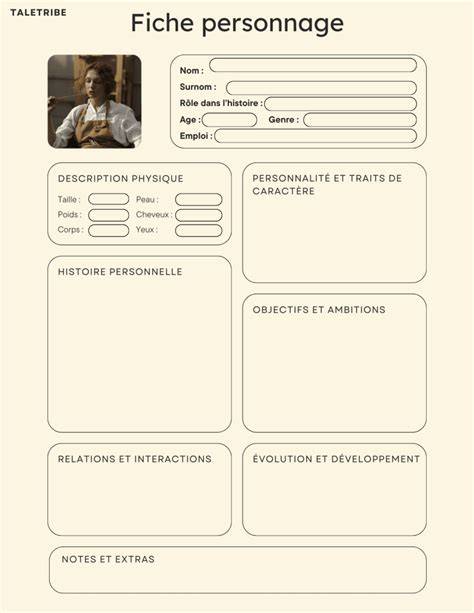 fiche personnage et cartes rangées