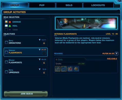 infographie progression SWTOR quêtes et forteresses