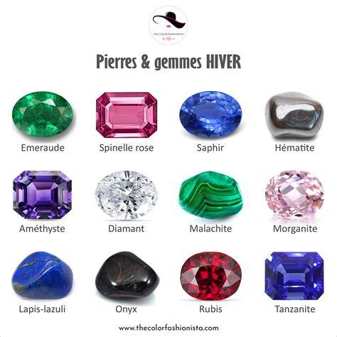 densité et valeur des gemmes et bijoux