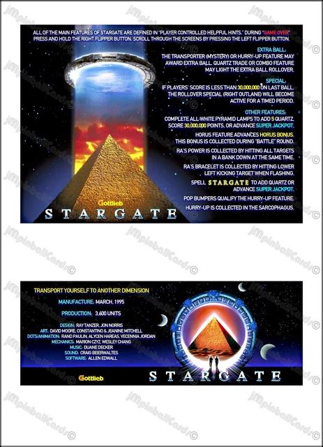 infographie cartes et portails Stargate Worlds