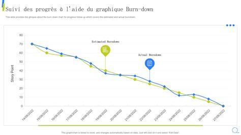diagramme de progression paladin vs MA