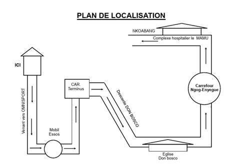 Plan de localisation des studios et trajectoires