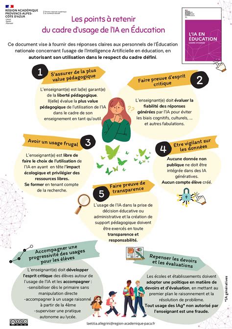 infographie cadre et termes JdR