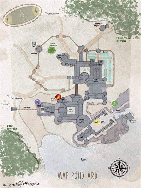 Plan et éléments architecturaux de Poudlard