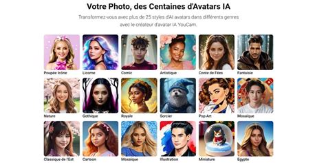 exemples fiches personnages IA anime realiste