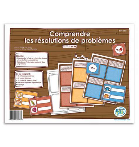 Carte des résolutions et affichages optimisés