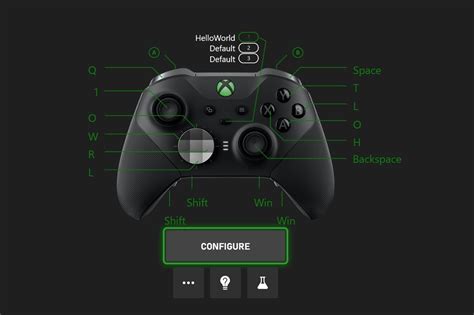 schéma autorisations micro Xbox