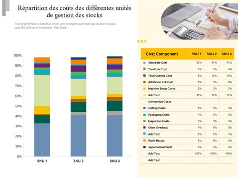 Infographie répartition chances et coûts