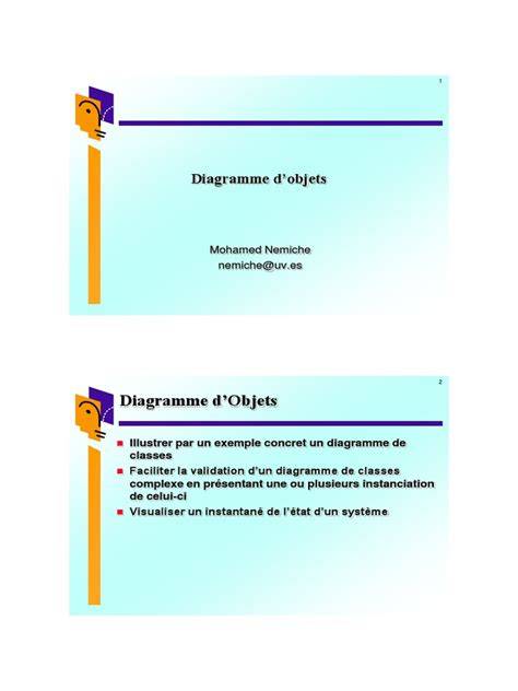 diagramme armee invocateur et interactions