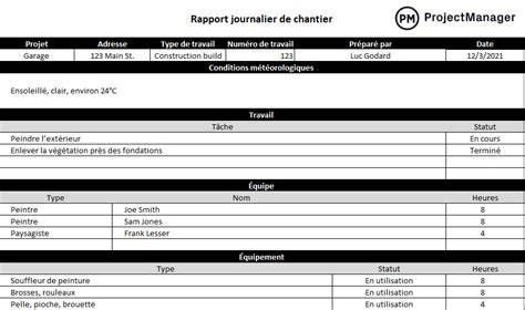 Exemple de objectifs journaliers sur Iokath